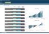 Investment Appraisal Model with Carbon Pricing