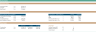 Detailed Wind Farm Project Finance Model