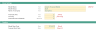 Generic 5 Year Financial Model (with Integrated Financial Statements)