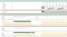 Generic 5 Year Financial Model (with Integrated Financial Statements)