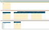 Generic 5 Year Financial Model (with Integrated Financial Statements)