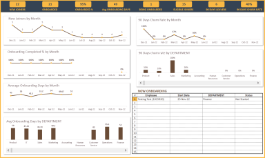 HR Onboarding Dashboard Excel Template