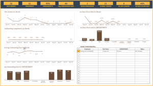 HR Onboarding Dashboard Google Sheet Template