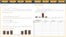 HR Onboarding Dashboard Google Sheet Template