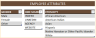HR Performance Dashboard Excel Template