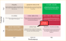 HR Performance Dashboard Excel Template