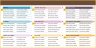 HR Performance Dashboard Excel Template