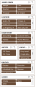 HR Performance Dashboard Excel Template