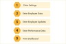 HR Performance Dashboard Excel Template