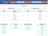 Risk Management Dashboard V2.0