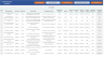 Risk Management Dashboard V2.0