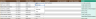 HR Performance Dashboard Google Sheet Template