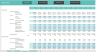 3-Statement Model Excel