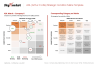 Chief of Staff (COS) Frameworks Templates Bundle
