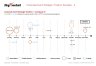Chief of Staff (COS) Frameworks Templates Bundle