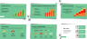 Online Pharmacy Pitch Deck