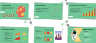Online Pharmacy Pitch Deck