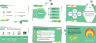 Online Pharmacy Pitch Deck