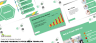 Online Pharmacy Pitch Deck