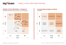 Pricing Strategy Frameworks Bundle
