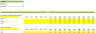 LBO, MDCF, MBS is Forecast