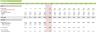LBO, MDCF, MBS is Forecast