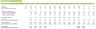 LBO, MDCF, MBS is Forecast