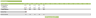 LBO, MDCF, MBS is Forecast