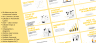 Dental Software Marketing Template