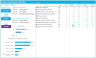 Stock Portfolio Tracker Excel Template
