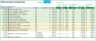 Stock Portfolio Tracker Excel Template