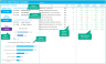 Stock Portfolio Tracker Excel Template