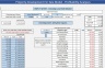 Property Practitioners Essential Bundle of Financial and Valuation Models