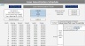 Property Practitioners Essential Bundle of Financial and Valuation Models