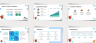 Online Travel Agency Pitch Deck