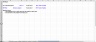 NPV and IRR Calculation