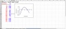 NPV and IRR Calculation