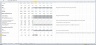 Discount Cash Flow Template in Excel