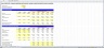 Discounted Cash Flow (DCF) Model Template + Instructions