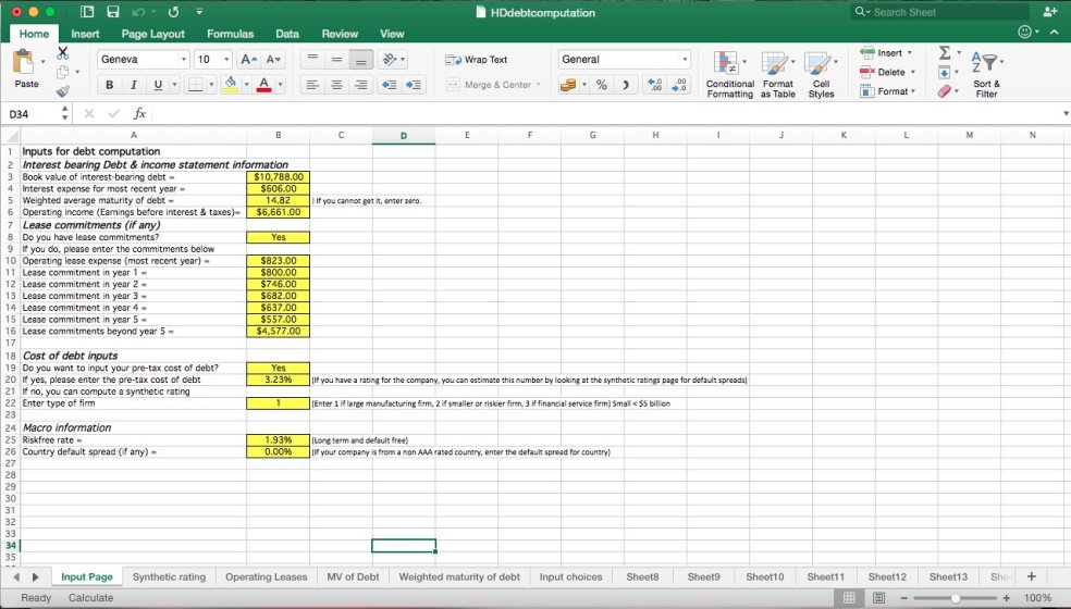 Cost and Market Value of Debt Model - Eloquens