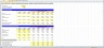 Discounted Cash Flow (DCF) Model Template + Instructions