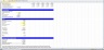 Discounted Cash Flow (DCF) Model Template + Instructions