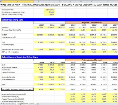 Discounted Cash Flow (DCF) Model Template + Instructions