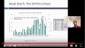 How To Estimate an Optimal Debt Ratio - Special Cases