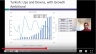 How To Estimate an Optimal Debt Ratio - Special Cases