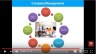 SWOT & Company Management Analysis