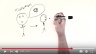 Effective Body Language for Public Speaking