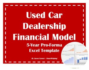 Used Car Dealership - 5 Year Pro-Forma Excel Financial Model