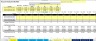 Financial Projections Excel Model Driven by Account Executive Performance/New Hires