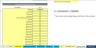 Financial Projections Excel Model Driven by Account Executive Performance/New Hires